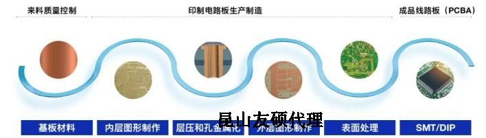 洛阳蔡司洛阳扫描电镜